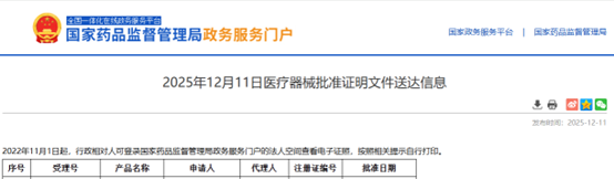 合作創(chuàng)新 共筑健康 | 泰格捷通助力全球首款45mg/ml膠原蛋白植入劑成功獲批